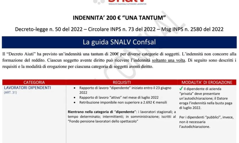 In linea bonus 200 euro DL 50/2022
